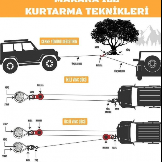 Vinç Makarası - Makara 8 Ton (Off-Road Vinç Makarası)