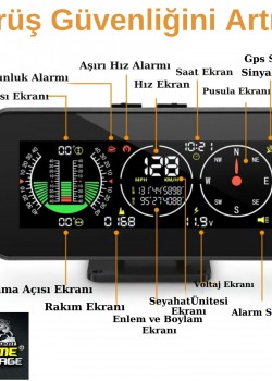 EĞİM ÖLÇER KLİNOMETRE  EKRANI